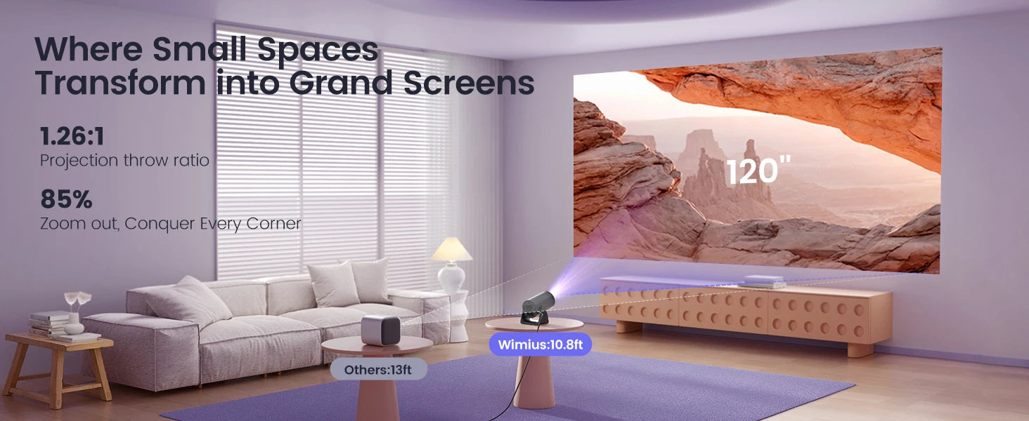 Wimius L1 Mini Portable Projector 1080P Android 11