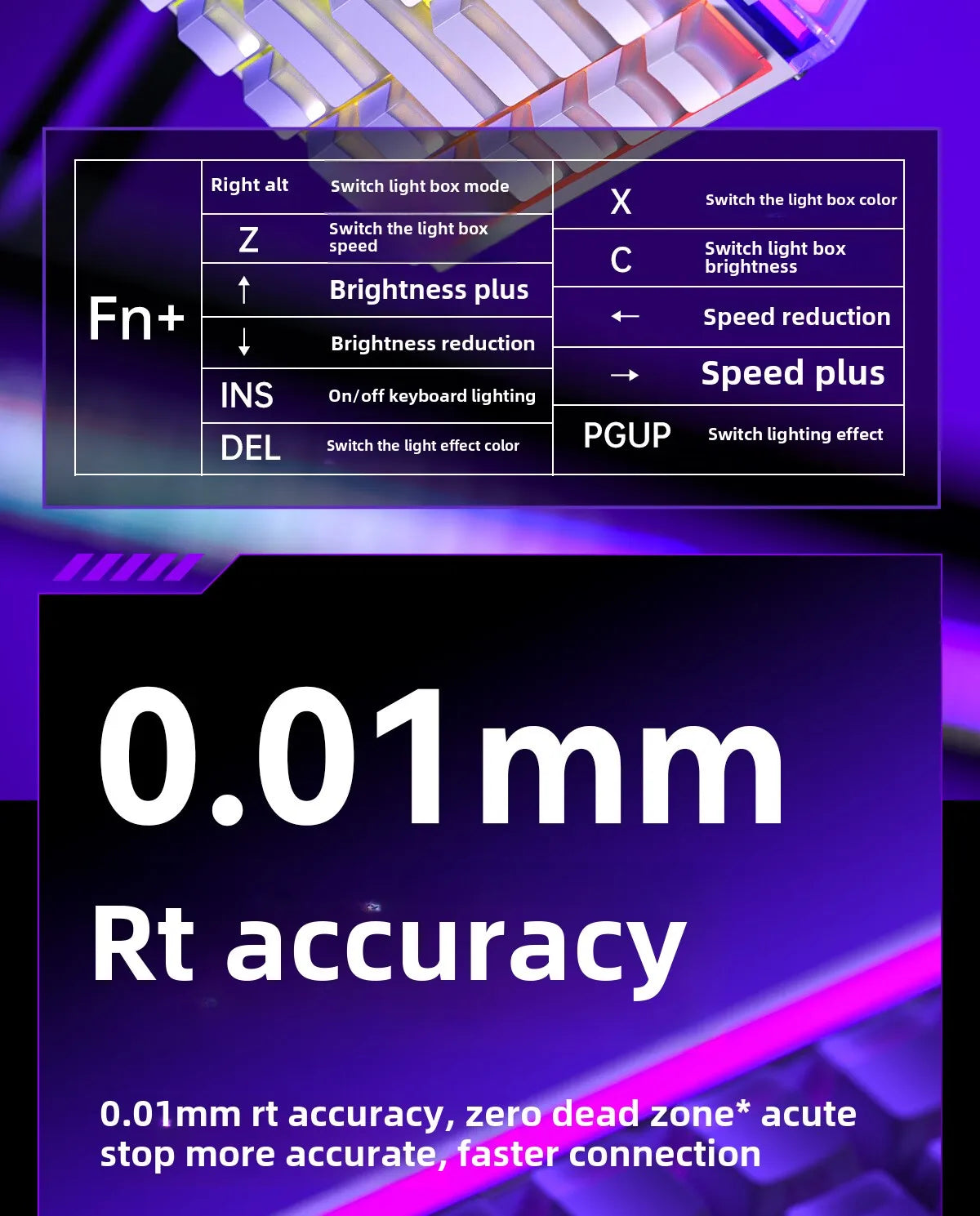 HERO84 HE Wired Mechanical Keyboard