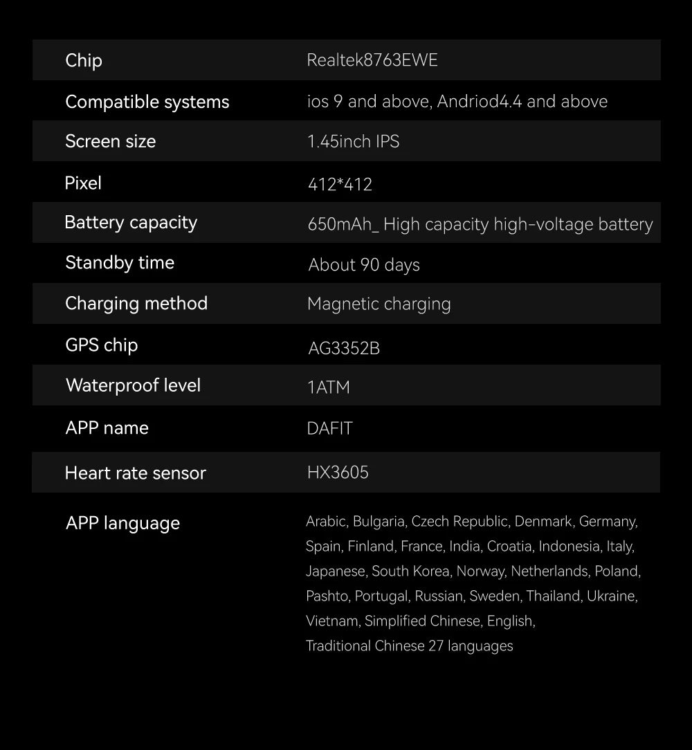 V75 GPS Smartwatch 2024