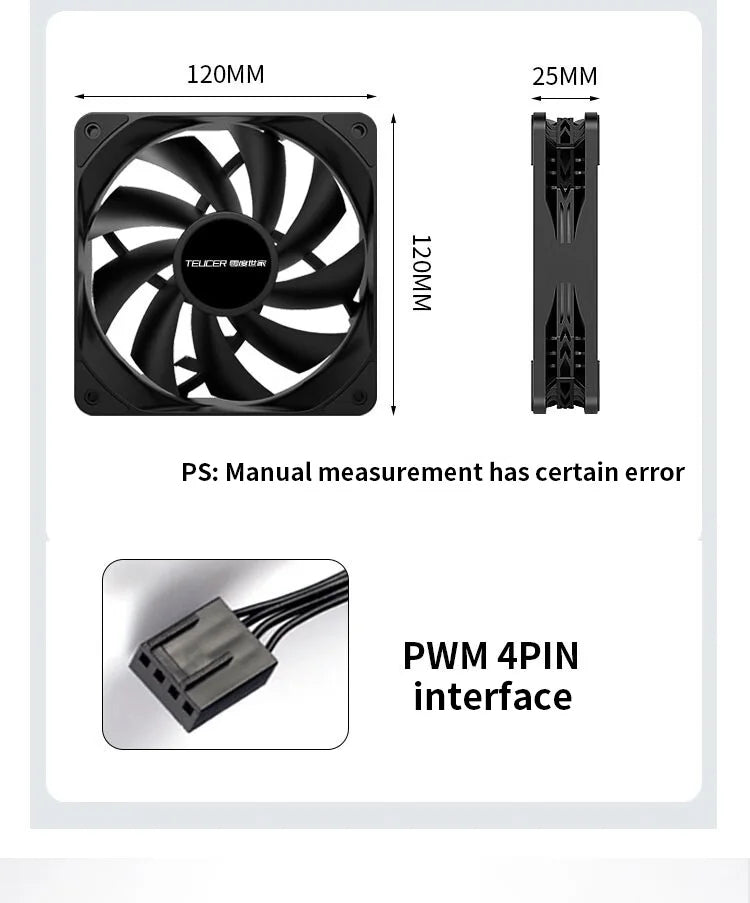 120mm PWM PC Case Cooling Fan