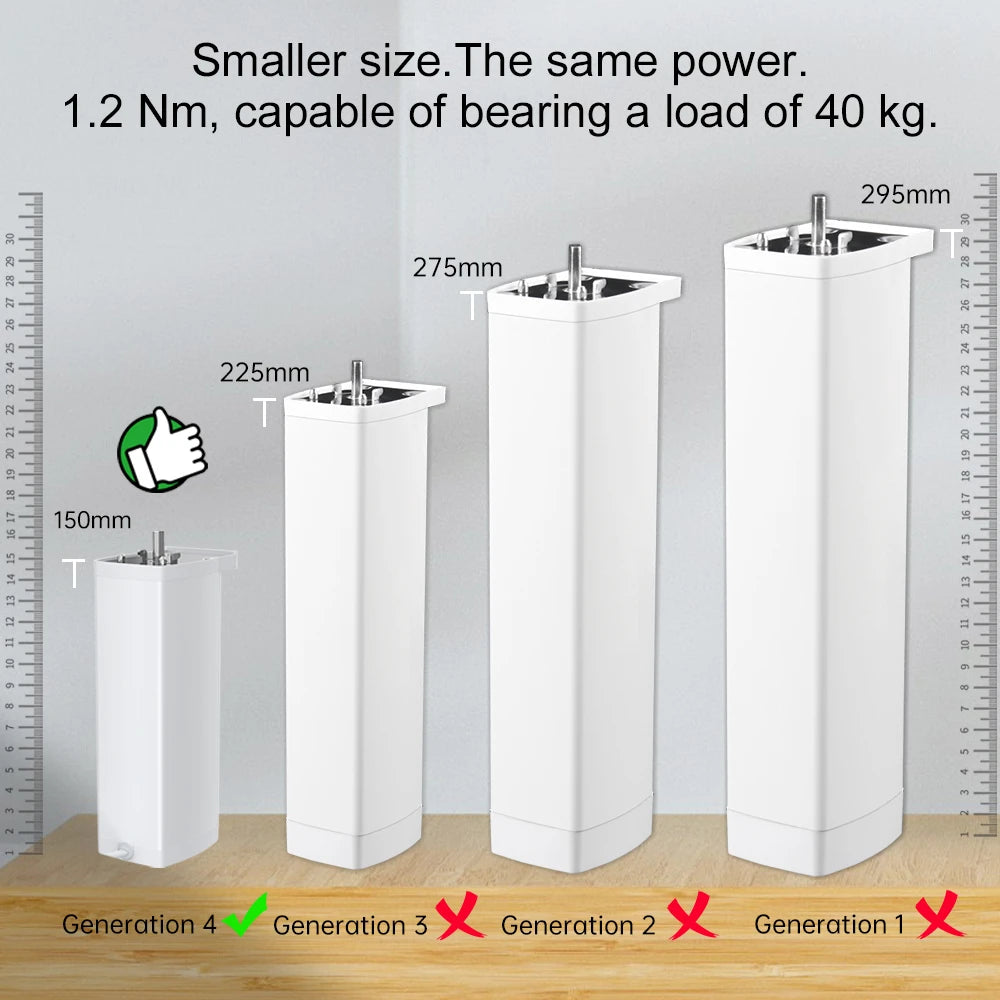 Tuya Smart Zigbee/WiFi Curtain Motor