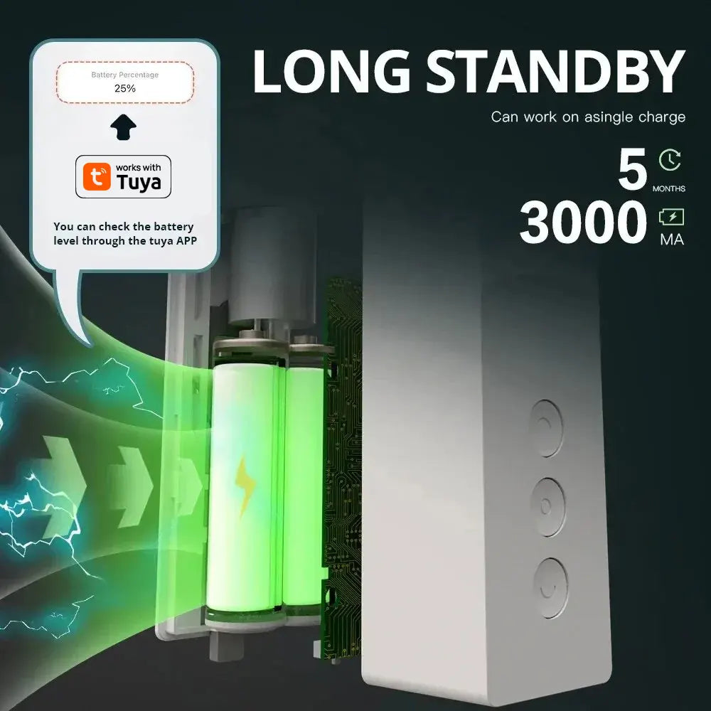 Zigbee Smart Roller Shade Motor