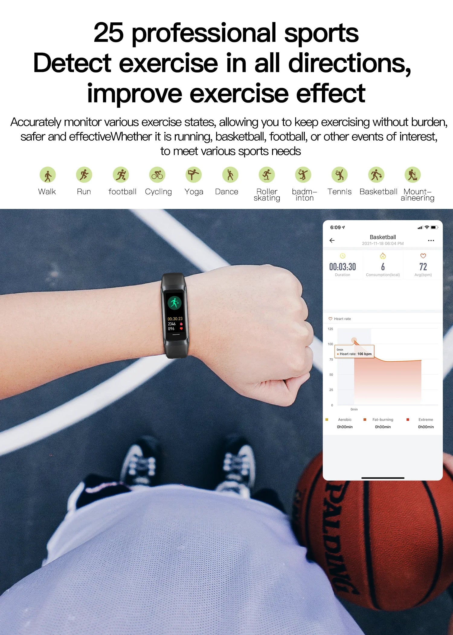 AMOLED Smart Fitness Bracelet