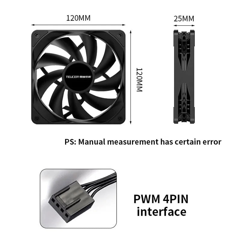 120mm PWM PC Case Cooling Fan
