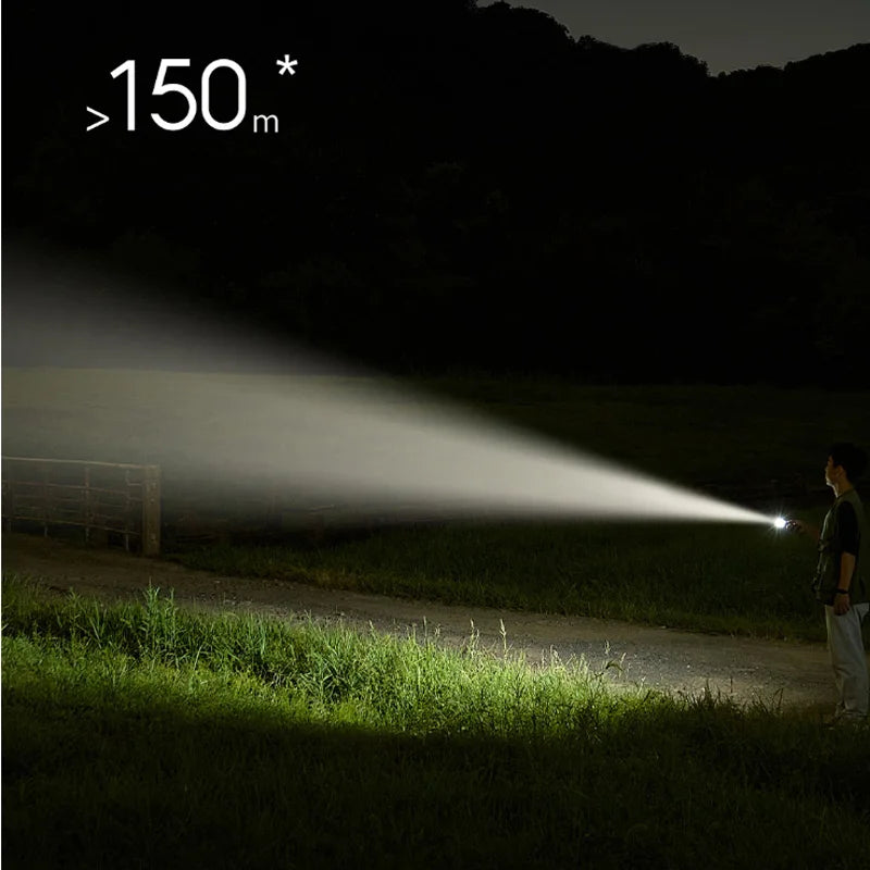 Xiaomi Mijia 2024 Multi-Functional Flashlight 1000lm