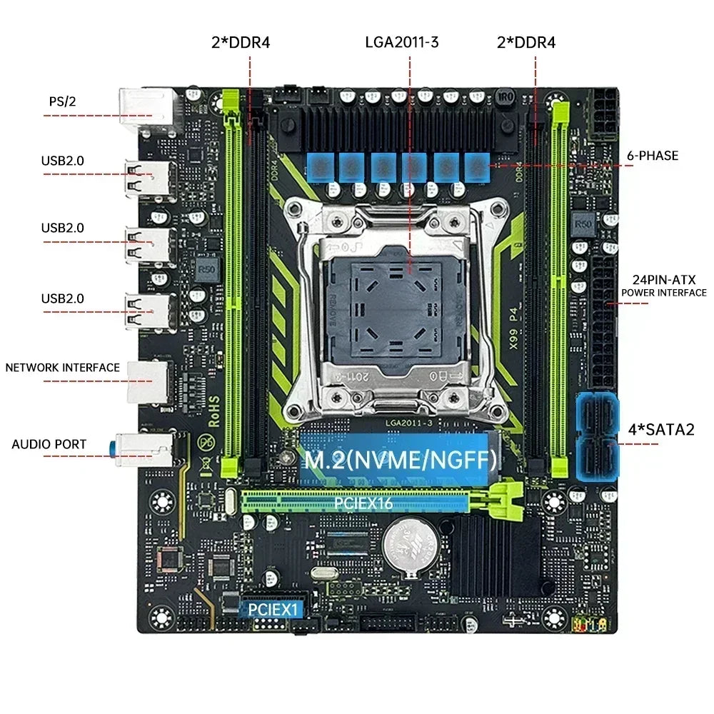 X99 Motherboard Kit with Xeon CPU