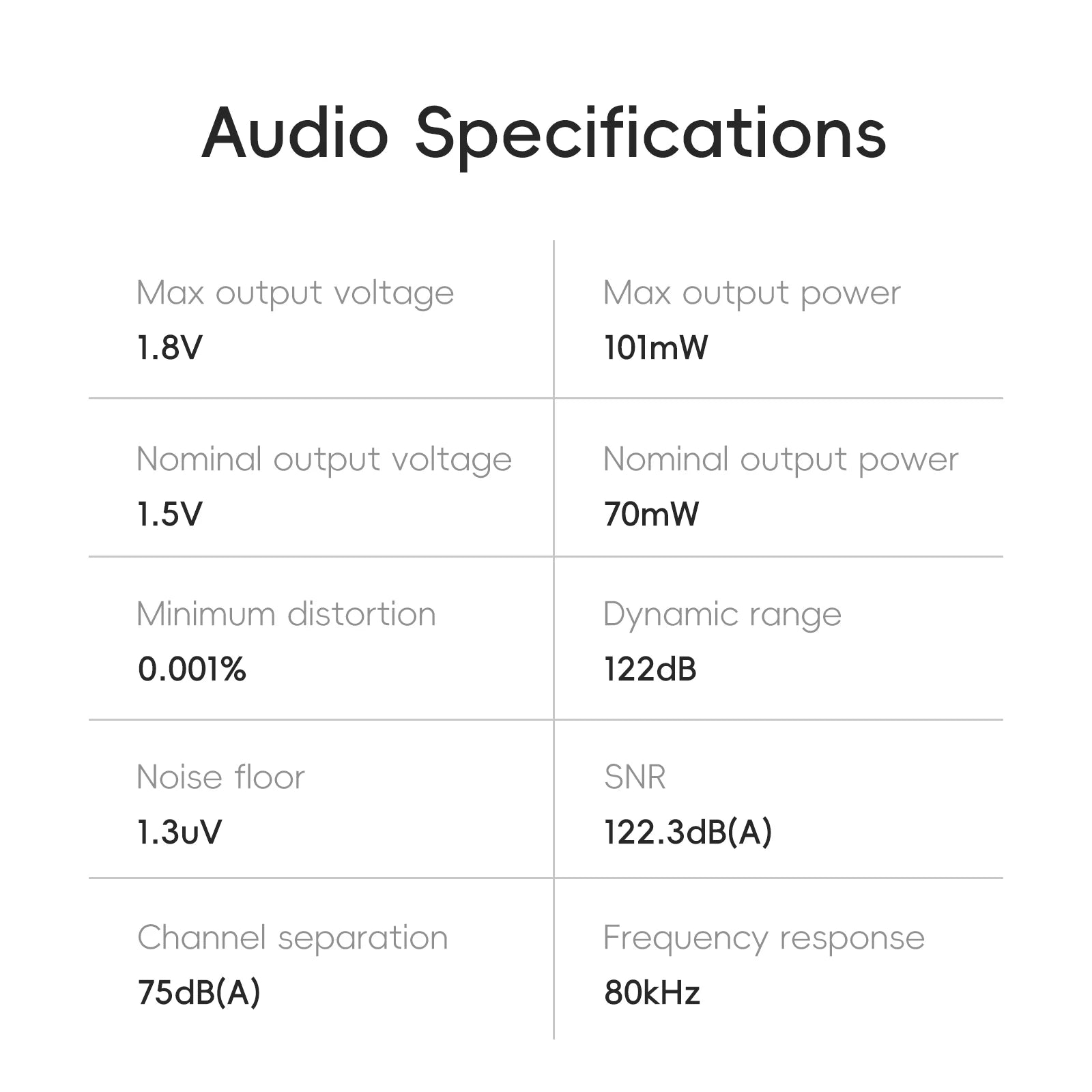R1 HiFi Audio Music Player