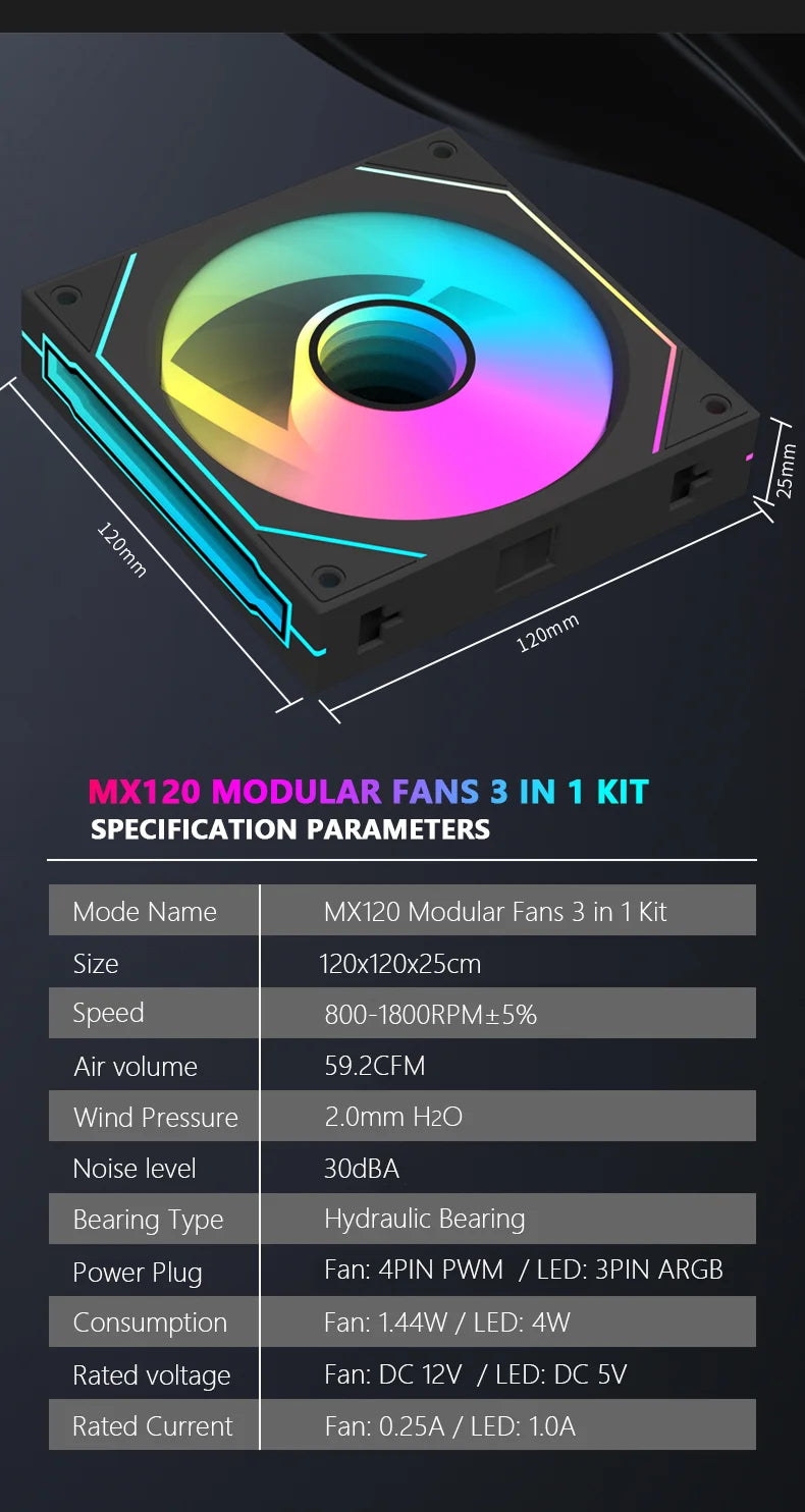 MX120 360mm ARGB Modular PC Fan