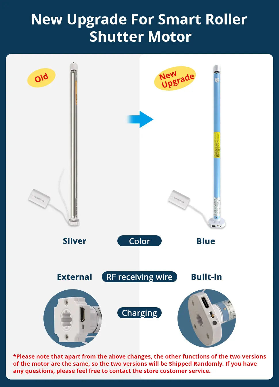 Zigbee Smart Roller Shade Motor