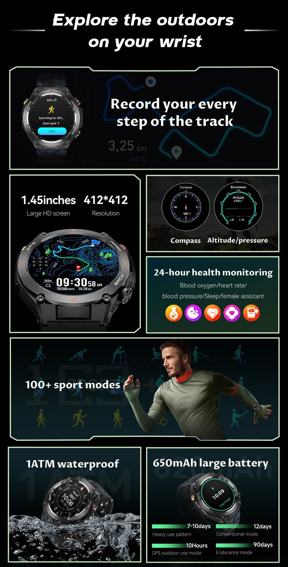 V75 GPS Smartwatch 2024
