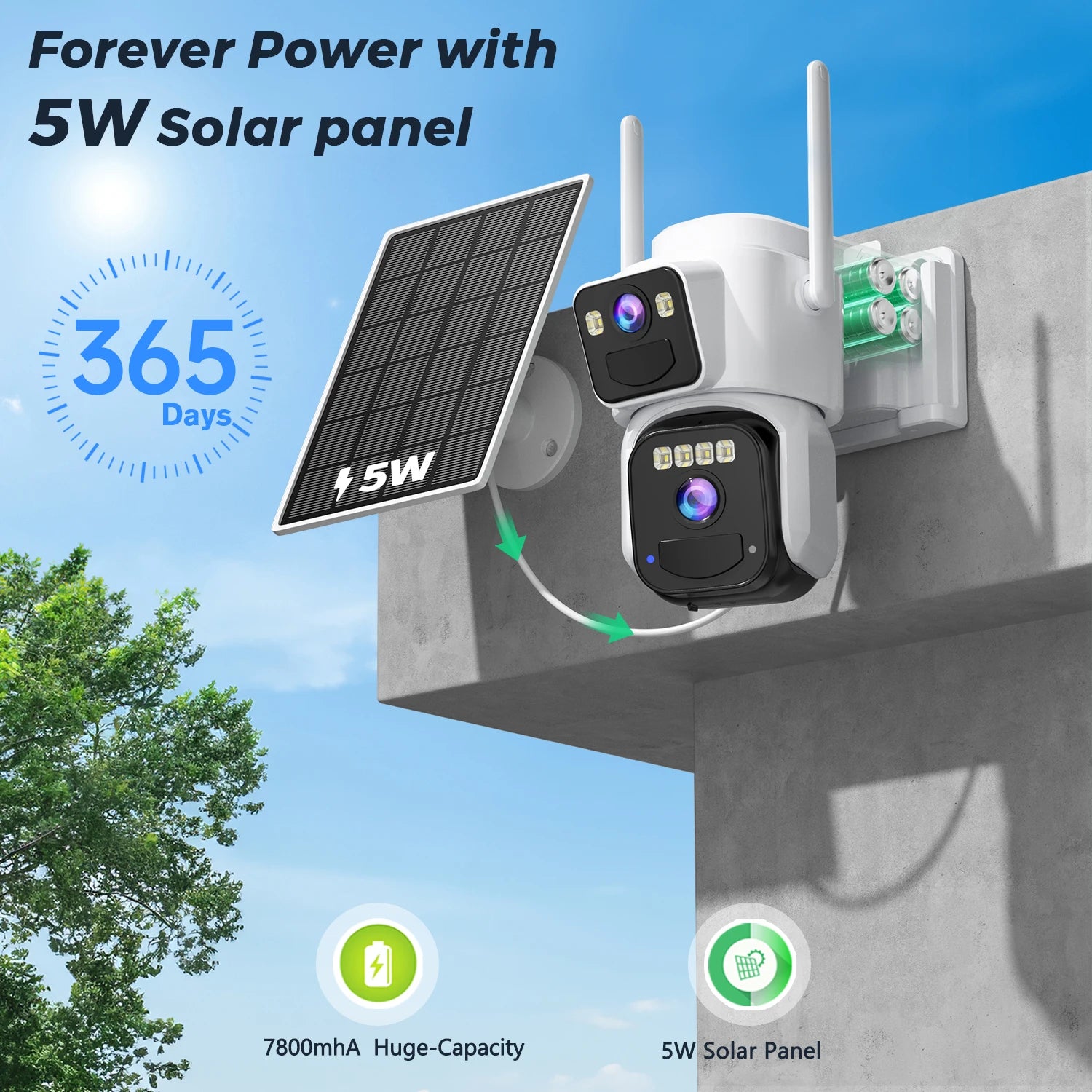 8MP Dual-Lens Solar WiFi Security Camera