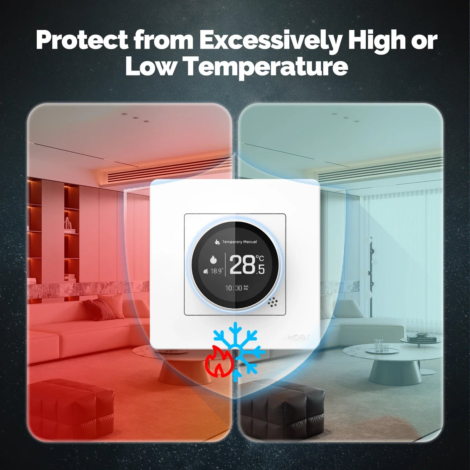 Tuya Zigbee Smart Knob Thermostat