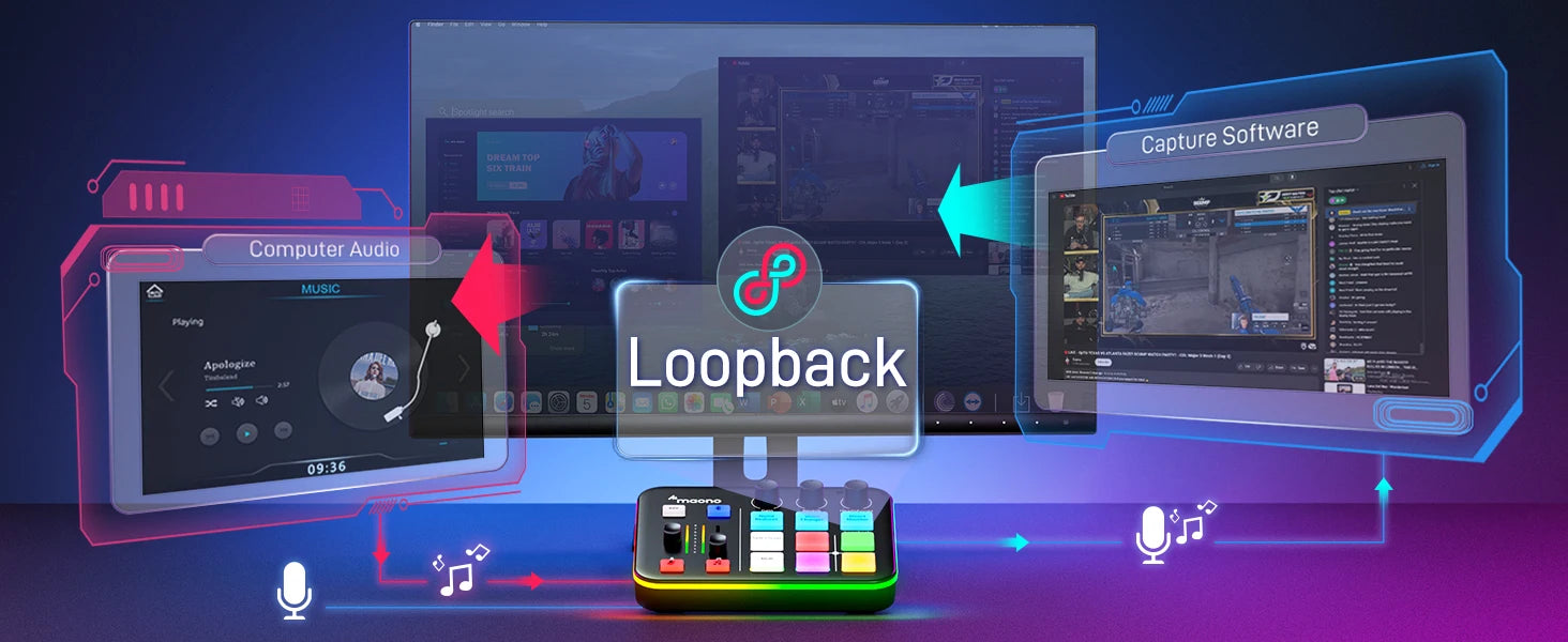 G1 NEO Gaming Audio Mixer