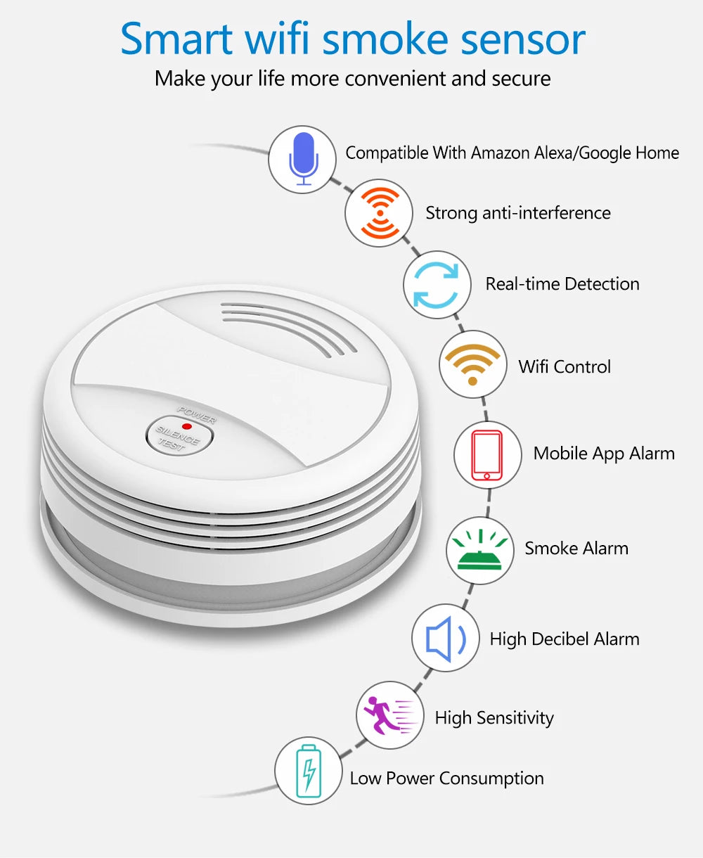Tuya WiFi Smart Smoke Detector