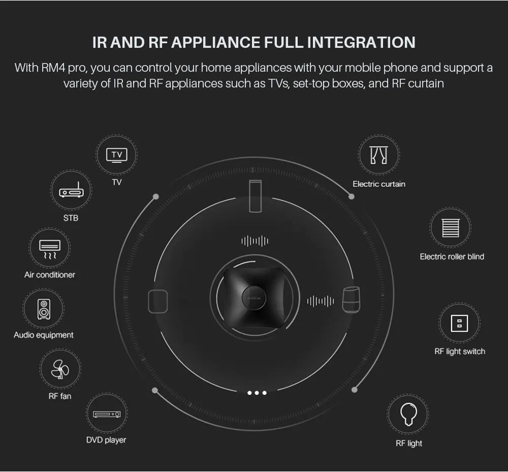 RM4 Pro Smart Universal Remote