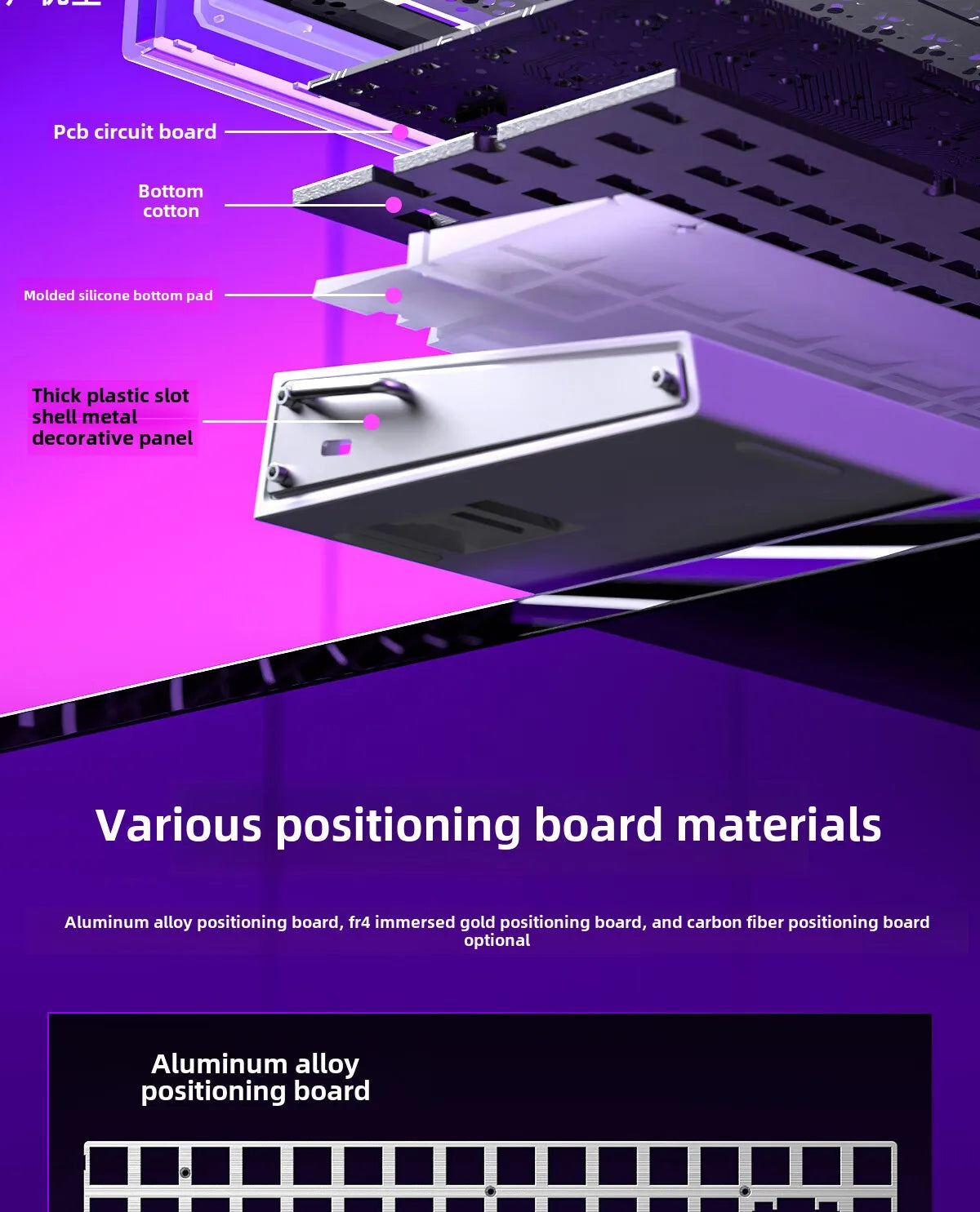 HERO84 HE Wired Mechanical Keyboard