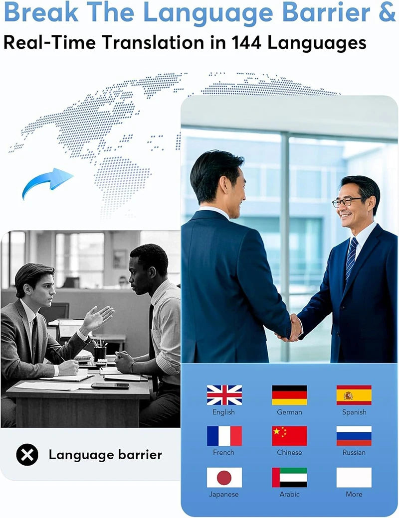 AI Real-Time Translator Earbuds