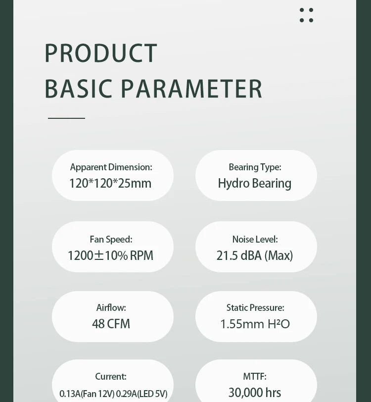 AM12 120mm ARGB PC Cooling Fan Kit