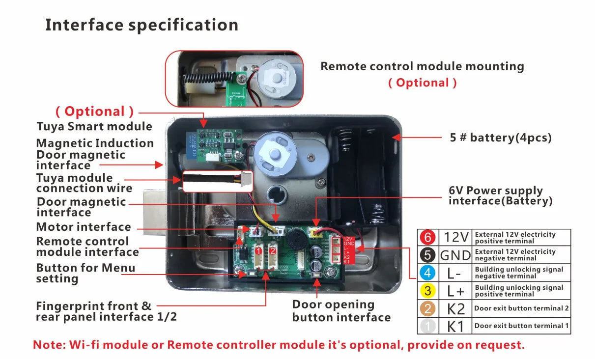 Tuya WiFi Fingerprint Smart Door Lock