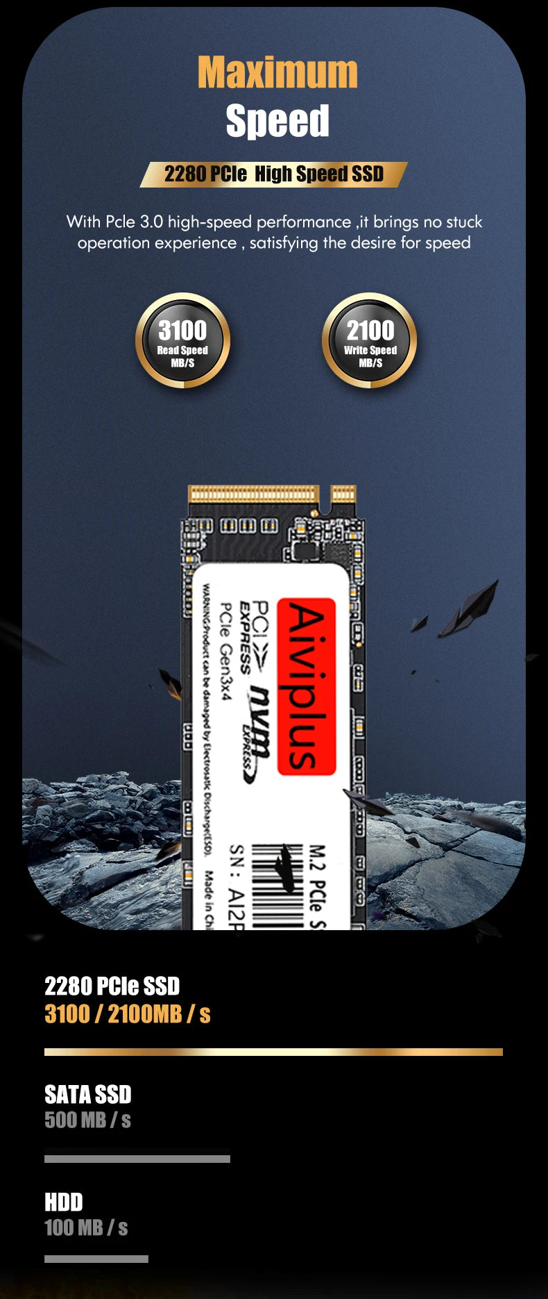 Aiviplus M.2 NVMe SSD