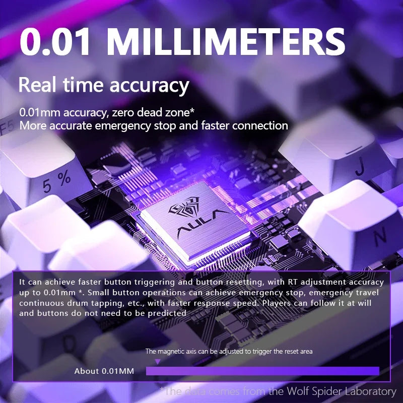 HERO84 HE Wired Mechanical Keyboard