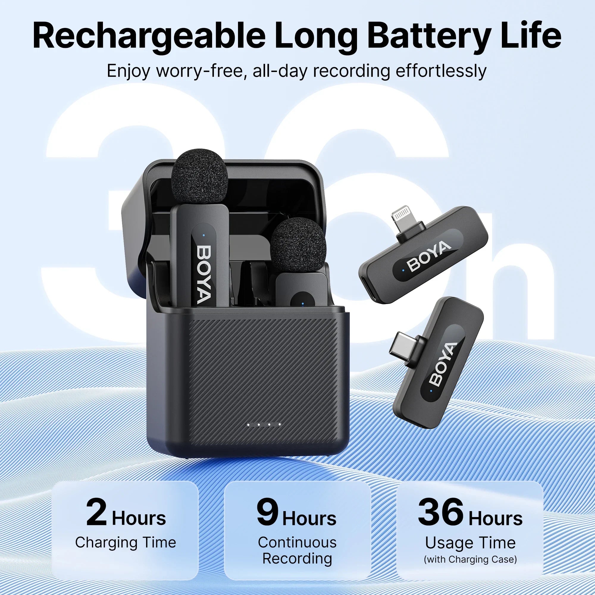 BY-V3 Wireless Lavalier Microphone