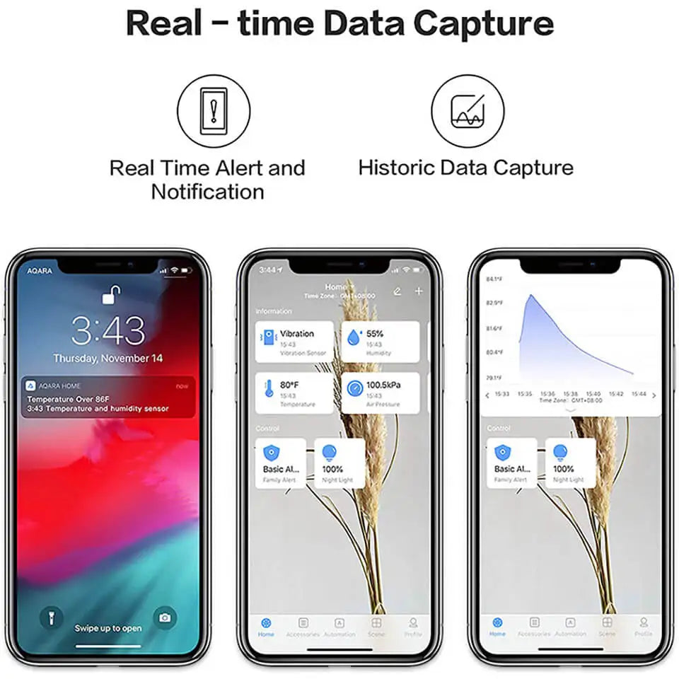 Zigbee Smart Temperature & Humidity Sensor