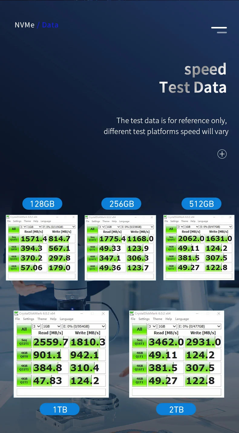 Aiviplus M.2 NVMe SSD