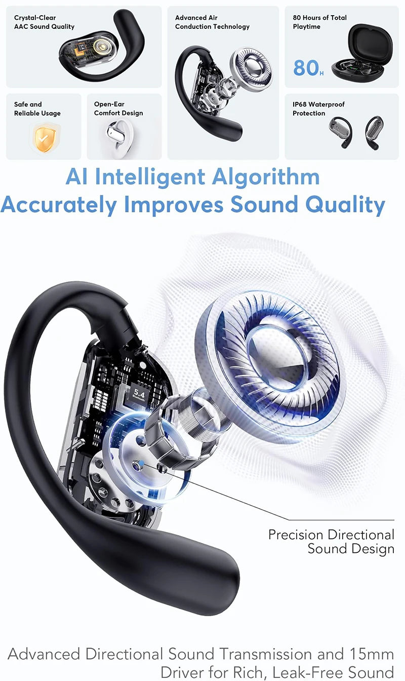 AI Real-Time Translator Earbuds