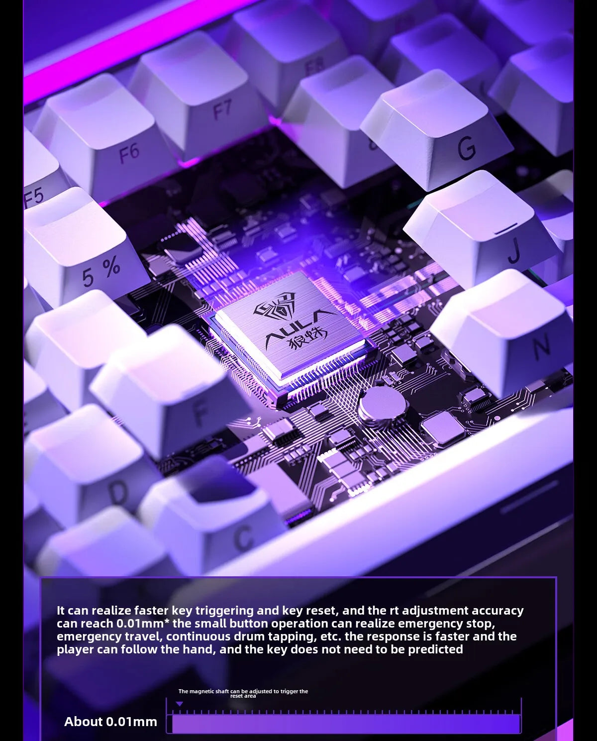 HERO84 HE Wired Mechanical Keyboard