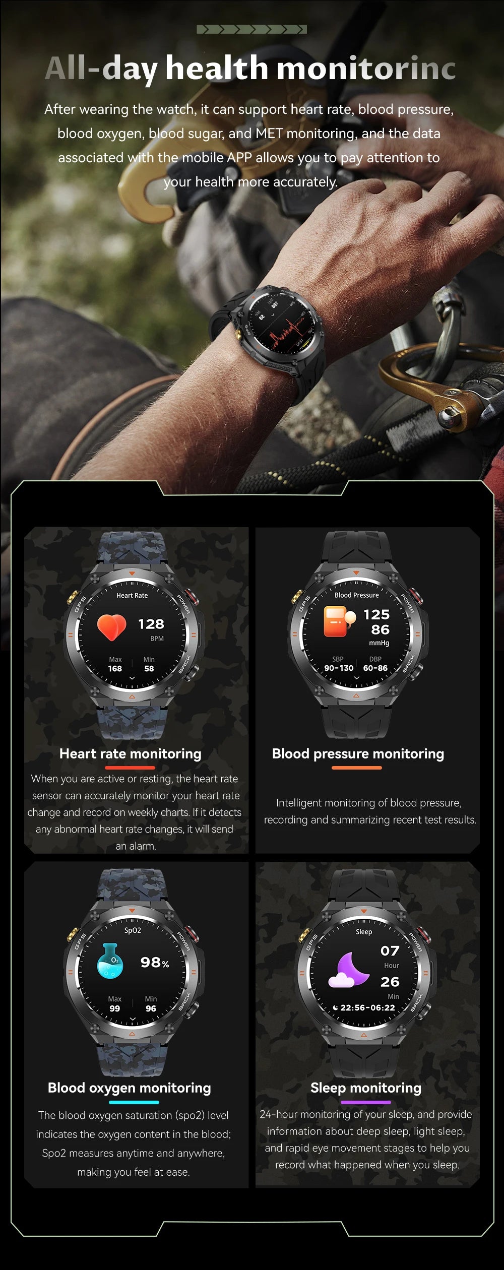 V75 GPS Smartwatch 2024