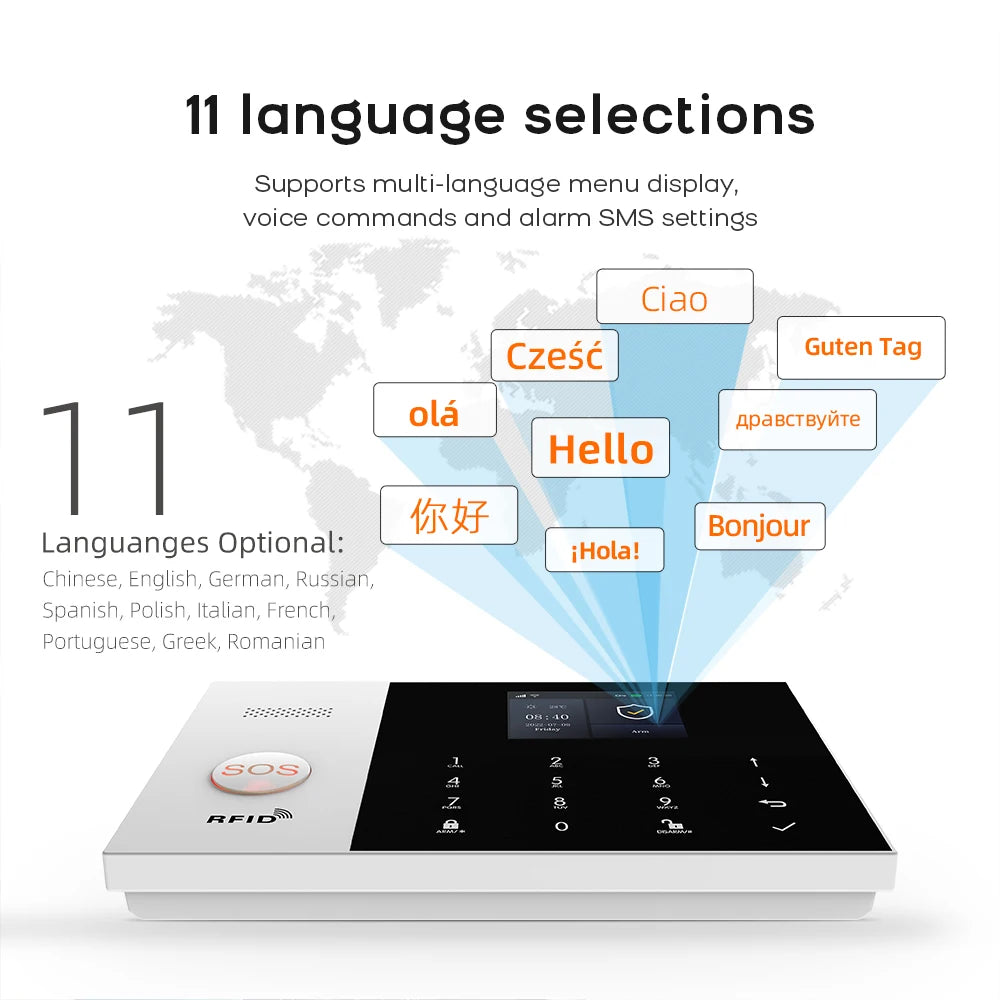 Tuya Smart GSM WiFi Home Alarm