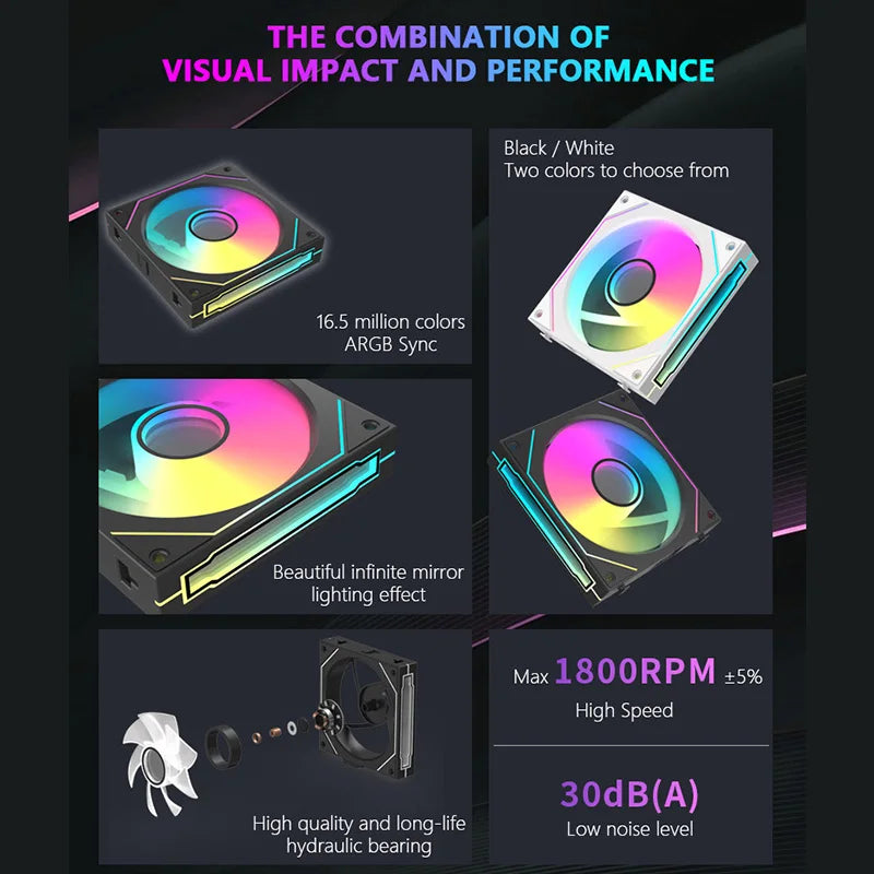 MX120 360mm ARGB Modular PC Fan