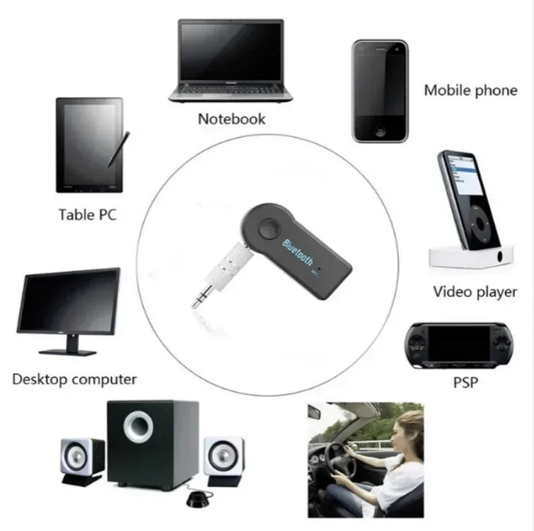 Bluetooth 5.0 AUX Car Receiver with Hands-Free Audio Adapter