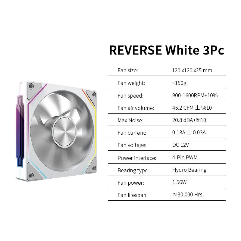 PRISM 5 PRO 120mm ARGB PWM Fan