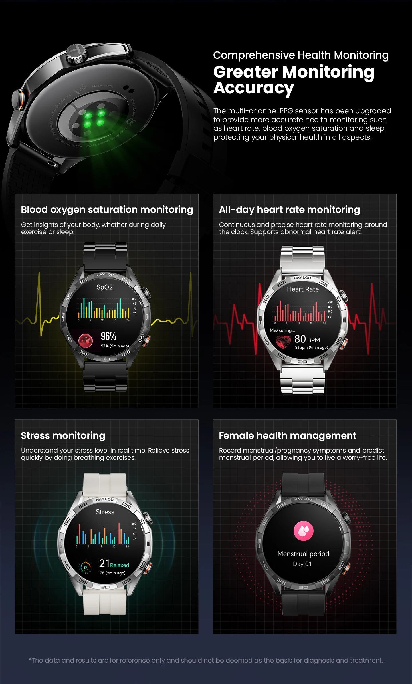 Solar 5 Voice Calling Smartwatch