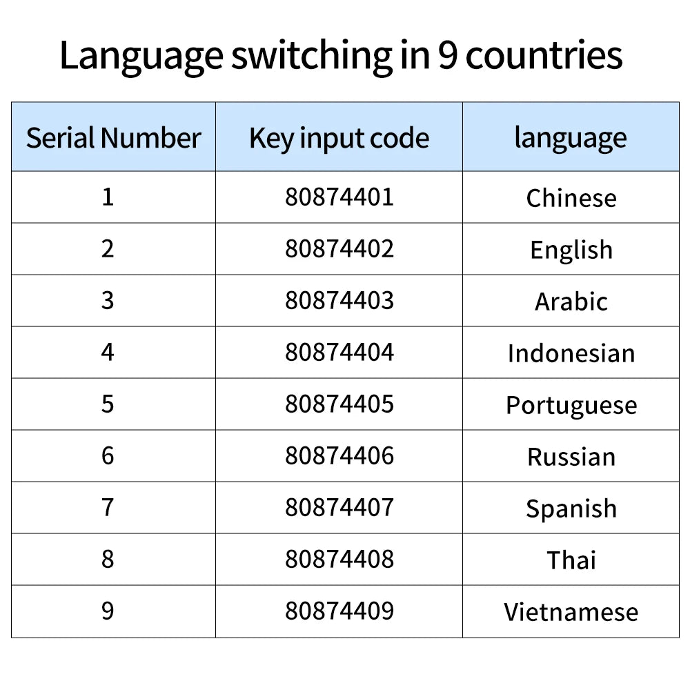 Bluetooth Tuya Smart Fingerprint Door Lock