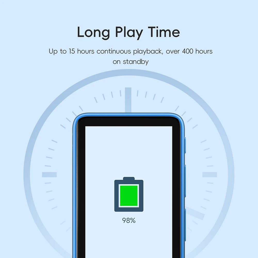 R1 HiFi Audio Music Player
