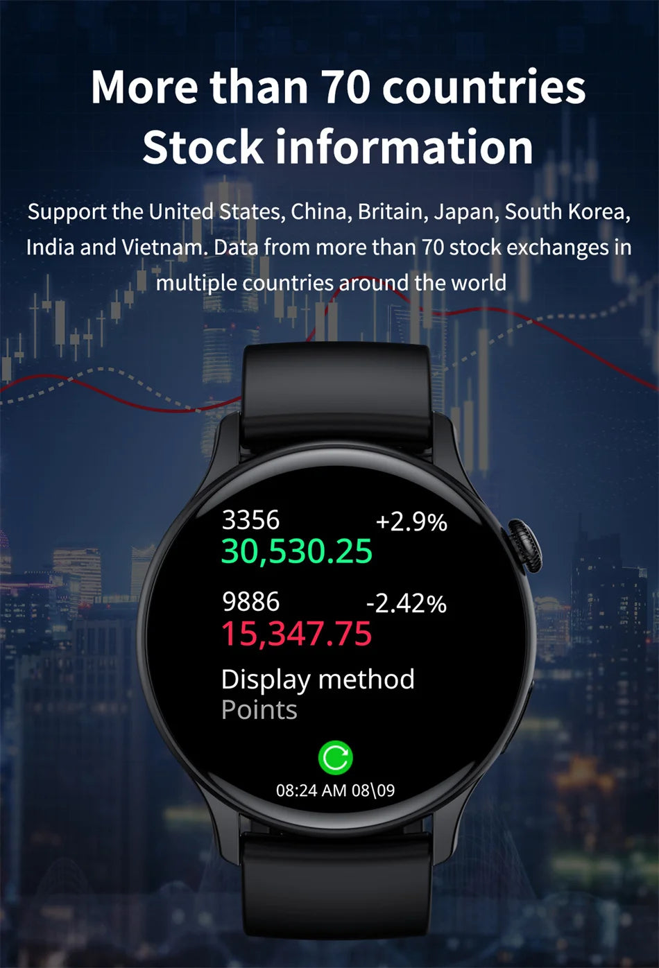 2024 GPS AMOLED Smartwatch for Women
