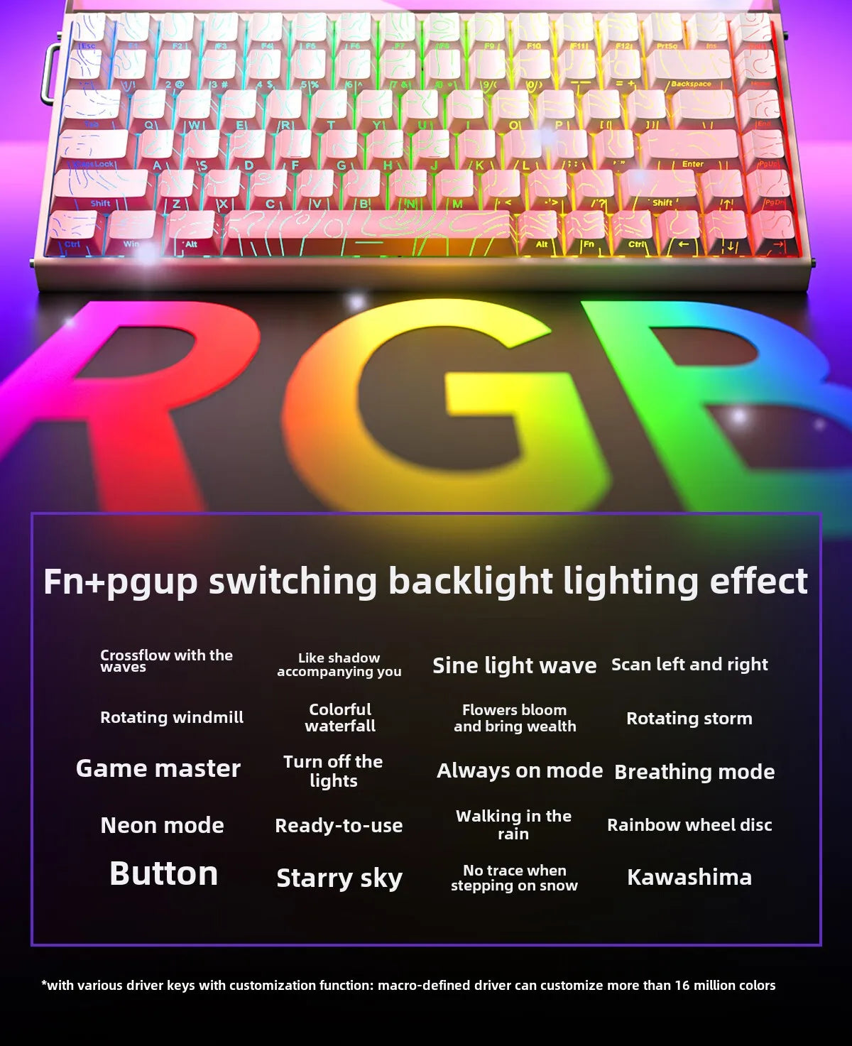 HERO84 HE Wired Mechanical Keyboard