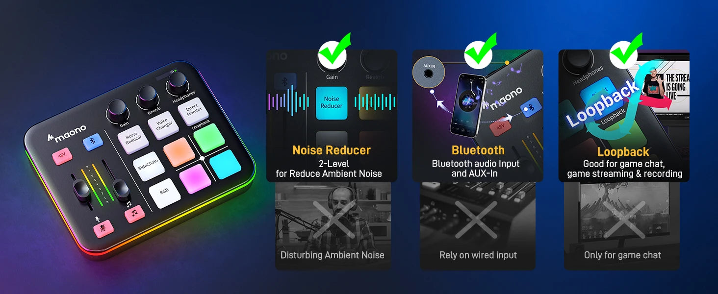 G1 NEO Gaming Audio Mixer