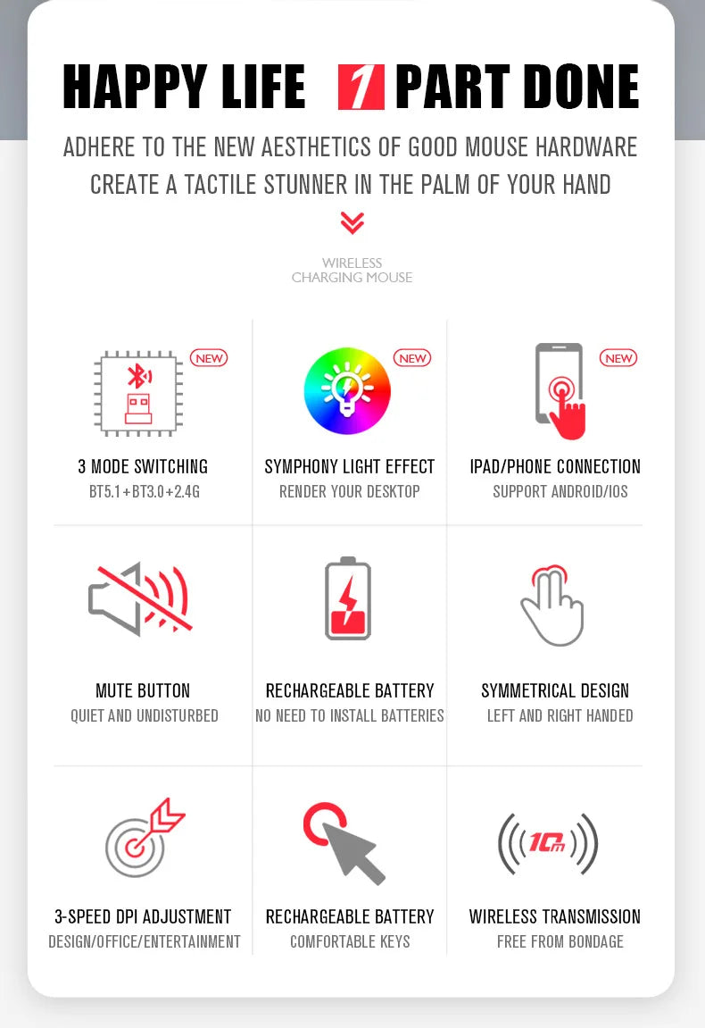 Rechargeable Bluetooth & USB RGB Mouse