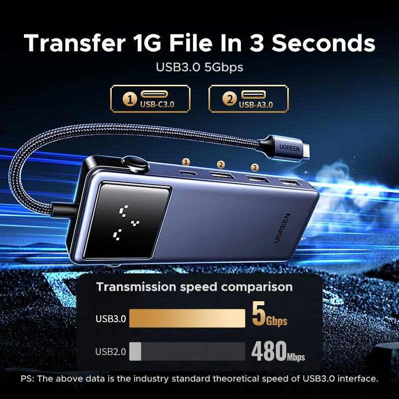 Uno 7-in-1 USB-C Hub Docking Station