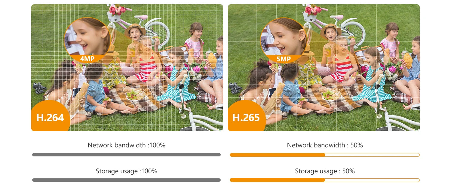 Bullet 2E 5MP Full-Color WiFi Camera