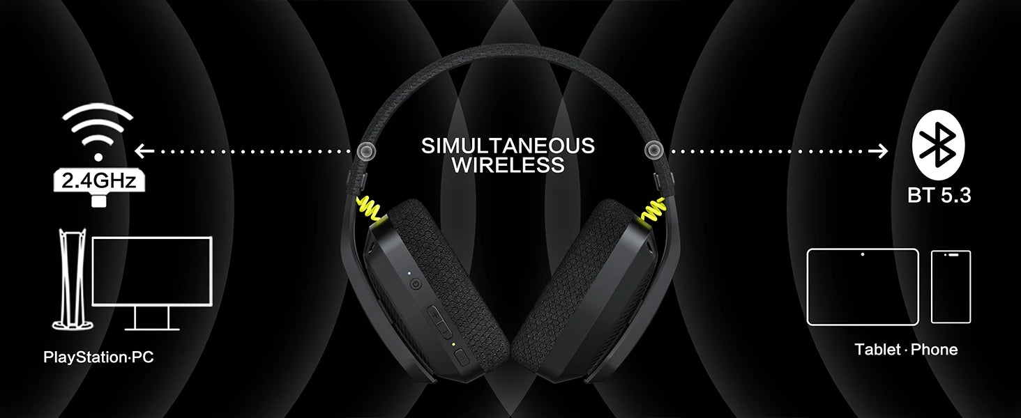 2.4GHz Wireless Gaming Headset