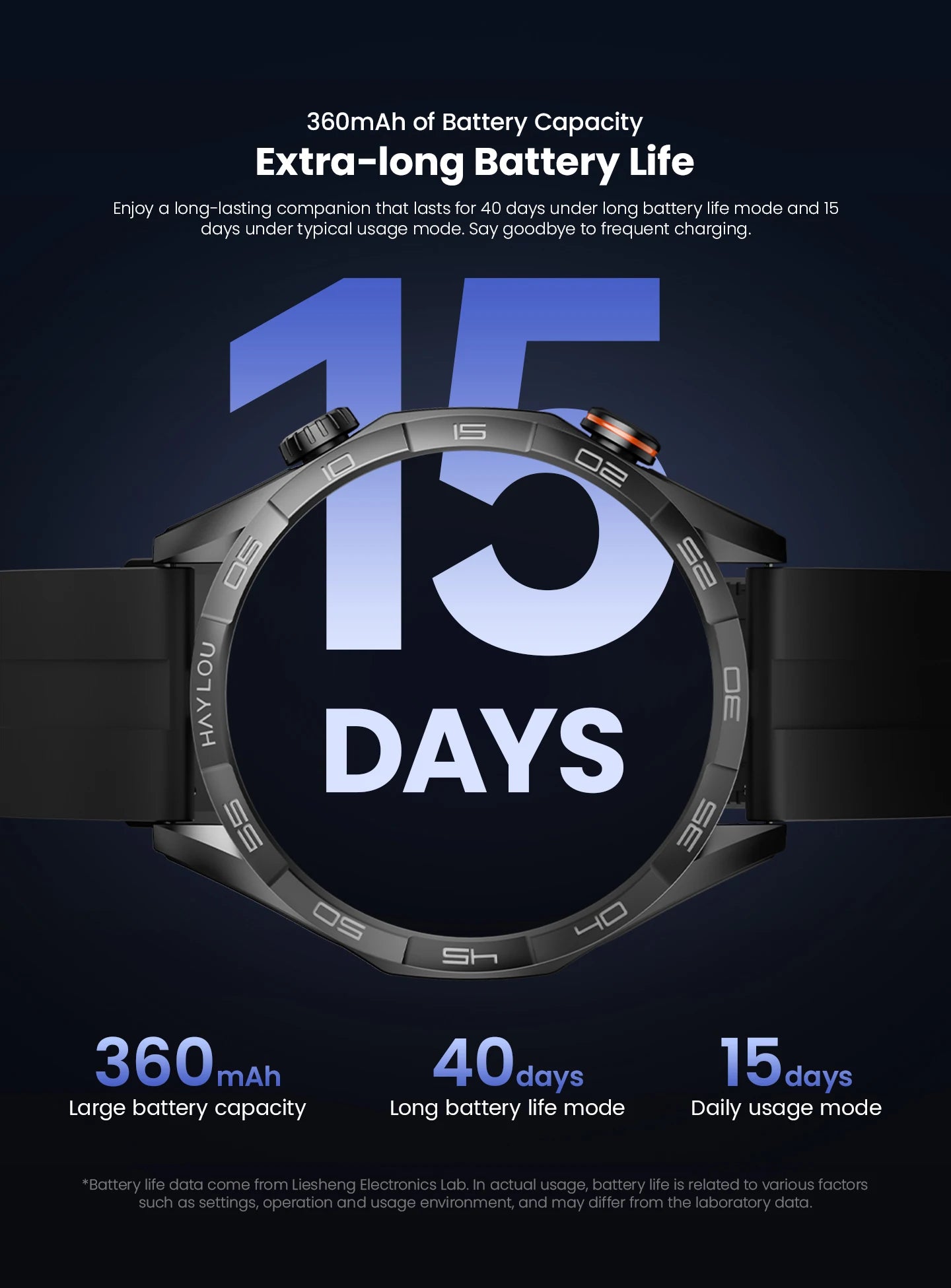 Solar 5 Voice Calling Smartwatch