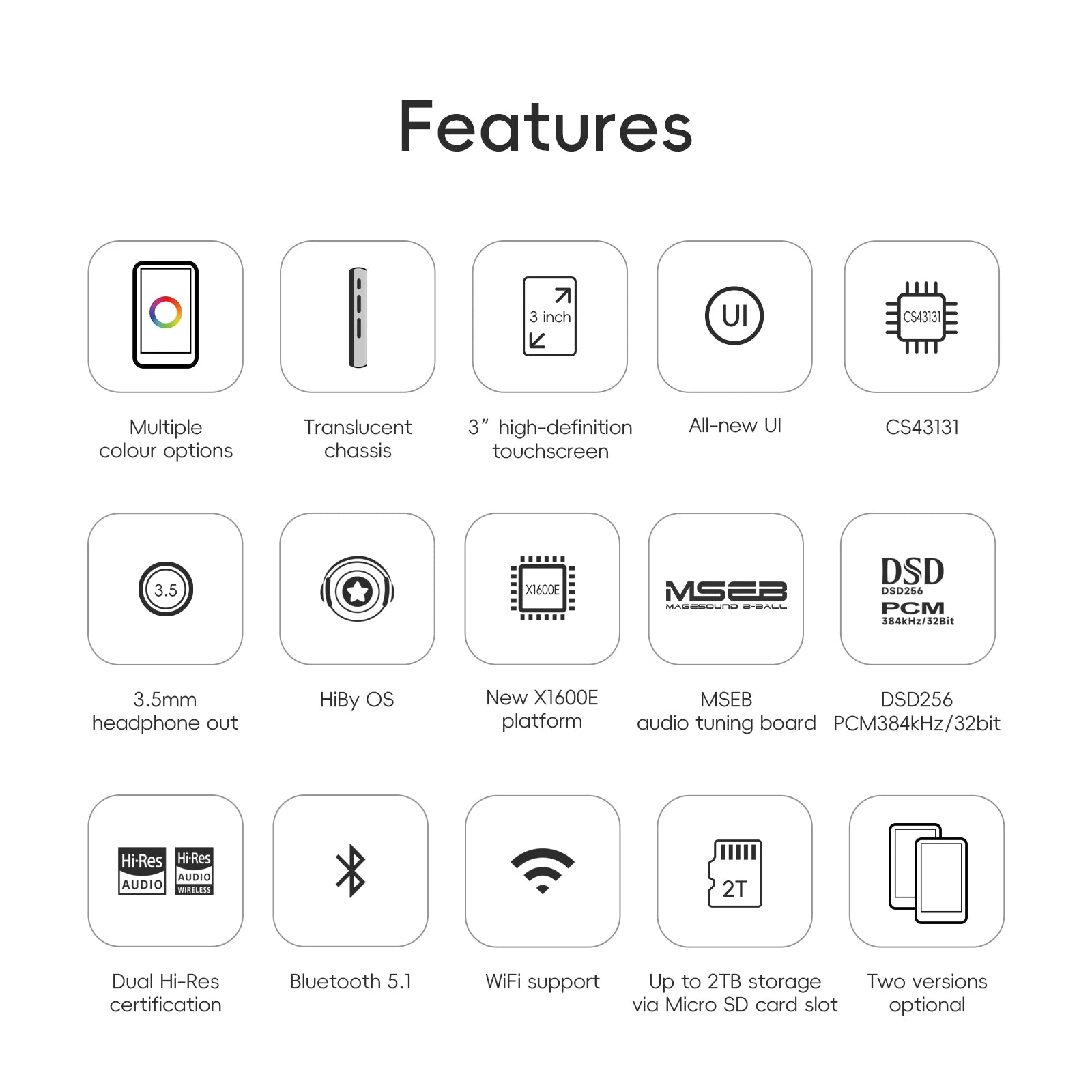 R1 HiFi Audio Music Player