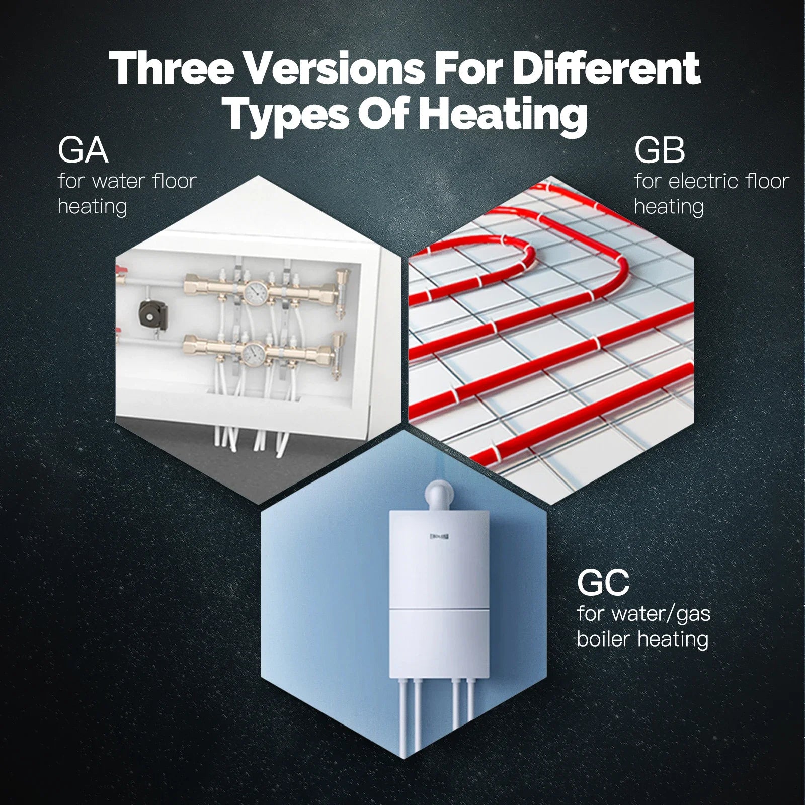 Tuya Zigbee Smart Knob Thermostat