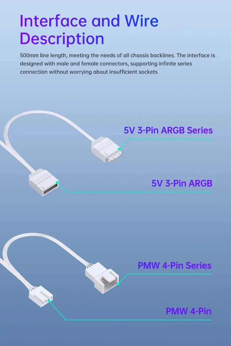 PRISM 5 PRO 120mm ARGB PWM Fan