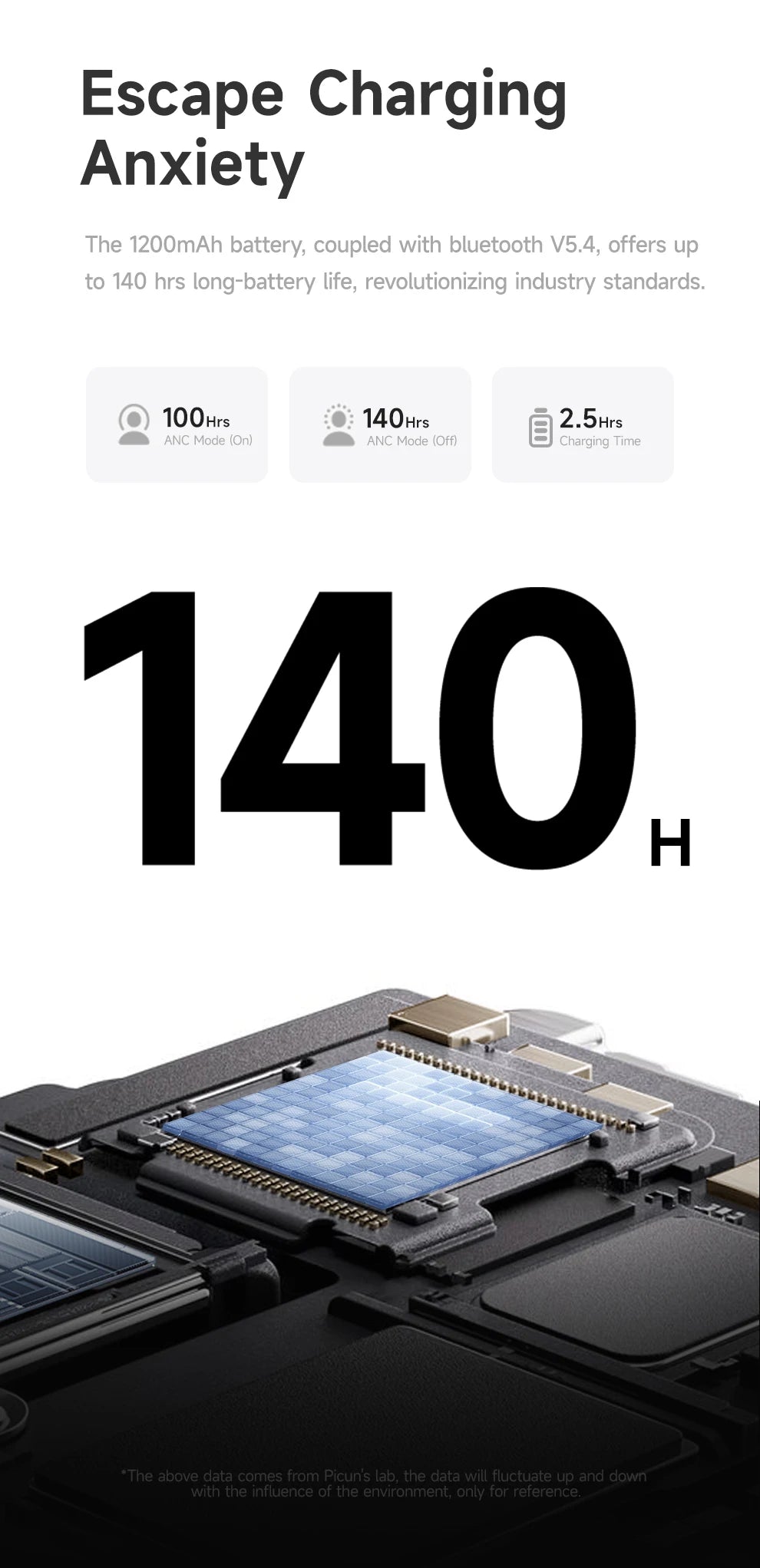 F8 Pro ANC Wireless Headphones